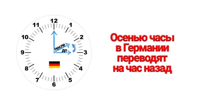 Перевод часов в Украине - когда и куда переводить стрелки | РБК Украина