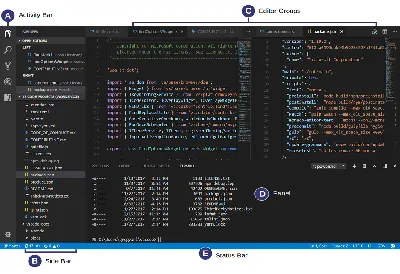 Visual Studio Code User Interface
