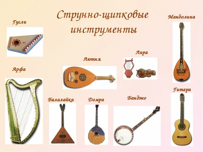 Кыргызские музыкальные инструменты: виды, история, звучание - 10.03.2016,  Sputnik Кыргызстан