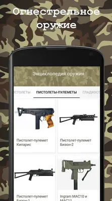 Энциклопедия оружия – скачать приложение для Android – Каталог RuStore