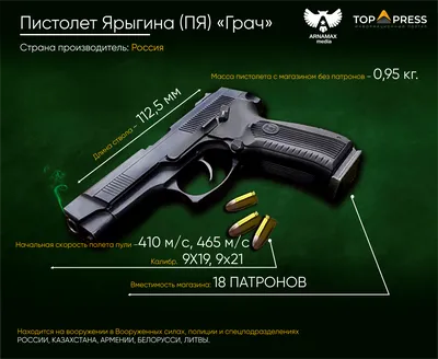 Книга «Револьверы и пистолеты мира» 11738 под нанесение логотипа по цене от  895 руб: купить в Москве