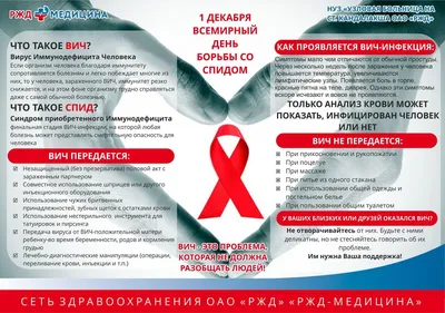 Всемирный день борьбы со СПИДом – Городская поликлиника № 191