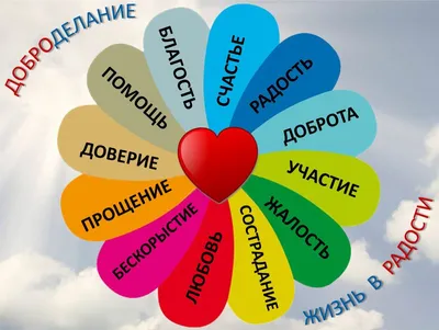 Праздники 28 ноября в России и мире - Realto.ru