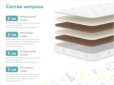 Матрас матрассоняхолкон_, Беспружинный, 120 - купить по выгодной цене в  интернет-магазине OZON (425752037)