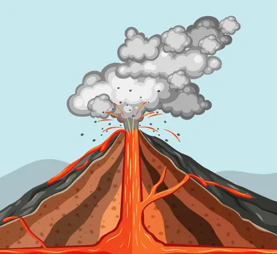 Извержение вулкана Ключевской 1 ноября