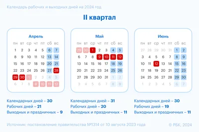 Режим работы в выходные и праздничные дни