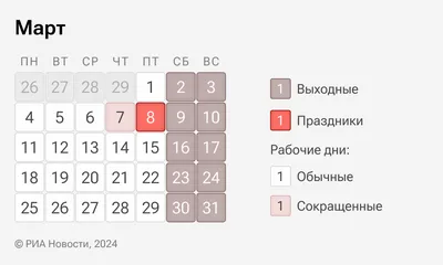 График работы пунктов приема платежей в выходные дни и новогодние праздники  — ООО РАЦ