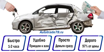 Выкуп авто на еврономерах в Киеве, выкуп авто на иностранной регистрации  дорого и быстро | АВТОВЫКУП