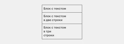 html - Выравнивание формы по центру на css - Stack Overflow на русском