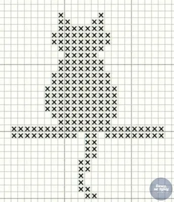 Рисунок Для Вышивки Крестиком Для Начинающих (56 Фото)