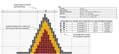 Другие Искусства И Ремесел DIY Пейзаж Легкий Удар Игольчатые Вышивка  Комплект Вышивки Крестом Для Начинающих Ручной Работы Стены Роспись  Домашнего Декора От 1 418 руб. | DHgate