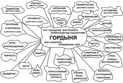 Отзывы на аудиокнигу «Мистер высокомерие», рецензии на аудиокнигу Даны  Стар, рейтинг в библиотеке Литрес