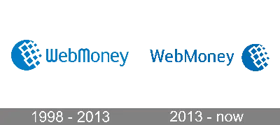 WebMoney Logo and symbol, meaning, history, PNG, brand