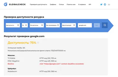 Analyzing Penetration-Testing Tools That Threat Actors Use to Breach  Systems and Steal Data