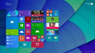 Как установить обои рабочего стола в качестве фона начального экрана Windows  8.1?