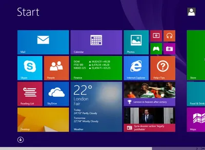 Windows 8.1 – лучший помощник для работы на ПК | Softmagazin