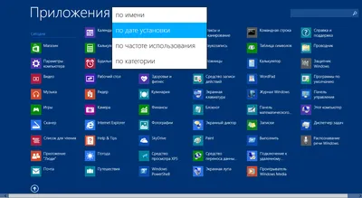 Обзор Windows 8.1