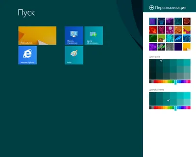 Windows 8.1 - «Windows 8.1 professional или как сделать свою жизнь проще и  интереснее» | отзывы