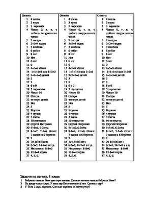 Задачи по математике в картинках с ответами и объяснениями. 1-4 классы –  Knigi-detyam.se