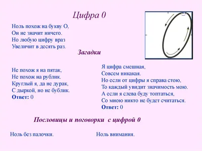 Загадки про цифры с ответами – Онлайн – ladyvi.ru