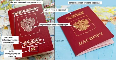 Рубрика Оформление загранпаспорта на сайте VisaSam.ru