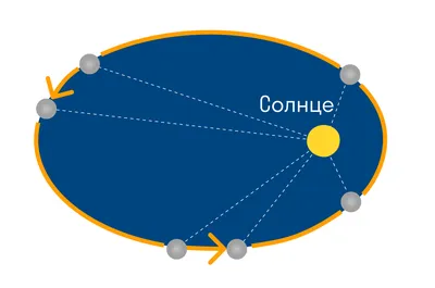 Закон о повестках 2023: какие ограничения ждут уклонистов