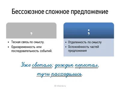 Как правильно ставить знаки препинания: запятые, точка, точка с запятой,  двоеточие