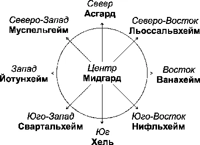 Книга Женские мандалы. Магические круги на все случаи жизни • Вилата  Вознесенская – купить книгу по низкой цене, читать отзывы в Book24.ru • АСТ  • ISBN 978-5-17-084288-9, p190712