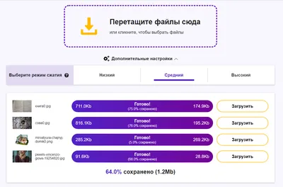 Шрифты в Figma: как настроить и использовать / Skillbox Media