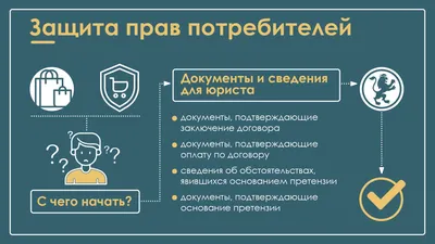 Департамент по защите прав потребителей города Алматы КЗПП МТИ РК