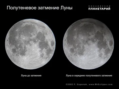 Как выглядит лунное затмение из космоса: фото