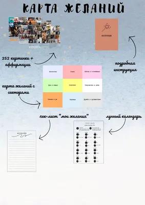 Карта желаний: Персональные записи в журнале Ярмарки Мастеров
