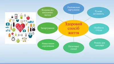 Здоровий спосіб життя як імунопрофілактика | Центр громадського здоров'я