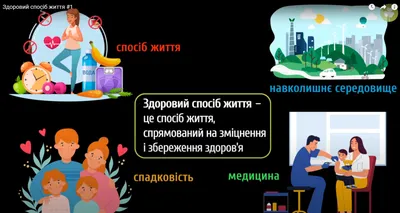 Здоровий спосіб життя — Черкаська медична академія