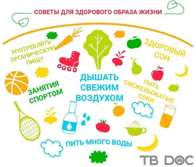 Здоровый образ жизни - Детский сад №2 г.Березовки