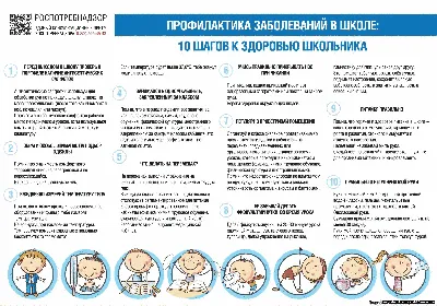 Здоровый образ жизни: секрет успеха для школьников 6-8 класса