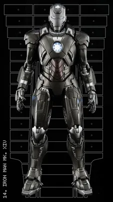 Все костюмы Железного Человека в фильмах Марвел! Полный обзор (Марк 1 -  Марк 85) | КИНОCLUB | Дзен