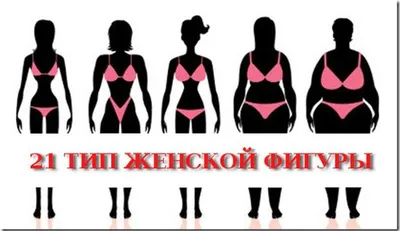 Типы фигуры женщин plus size. Практические советы от Монамур