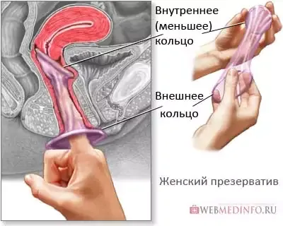 Скачать картинки Девушка презерватив, стоковые фото Девушка презерватив в  хорошем качестве | Depositphotos