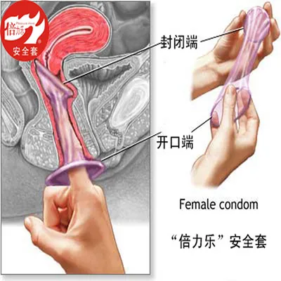 Женский презерватив инструкция по применению с фото, как использовать