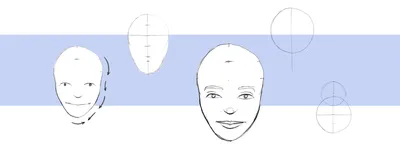 Как нарисовать женское лицо шаг за шагом