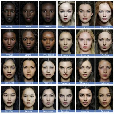 разнообразные красивые женские лица разных национальностей Стоковое Фото -  изображение насчитывающей цветасто, занятие: 224715864