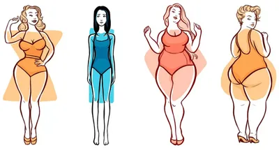 Типы фигуры женщин plus size. Практические советы от Монамур