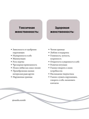 Картина по номерам \"Женственность.\"