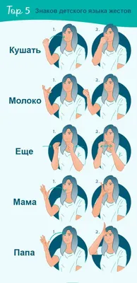Советы по обучению ребенка языку жестов - Иркутский городской перинатальный  центр имени Малиновского М.С.