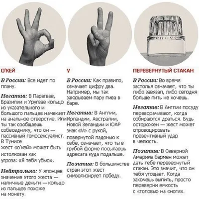 Жесты на языке жестов PNG , язык жестов, поза, жест PNG рисунок для  бесплатной загрузки