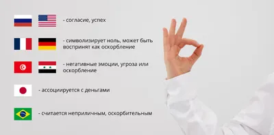 Никакого русского даже на пальцах! На Украине глухонемым изменят язык жестов  - KP.RU