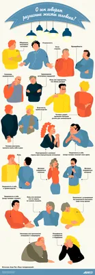 О чем говорят различные жесты человека. Инфографика | Инфографика |  Вопрос-Ответ | Аргументы и Факты
