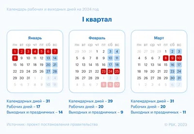 Зимние праздники во время войны: сколько в декабре будут отдыхать украинцы