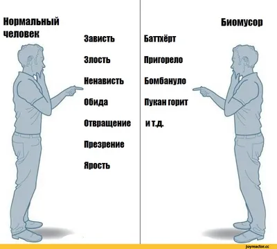 Злость и обида воплотились в …» — создано в Шедевруме